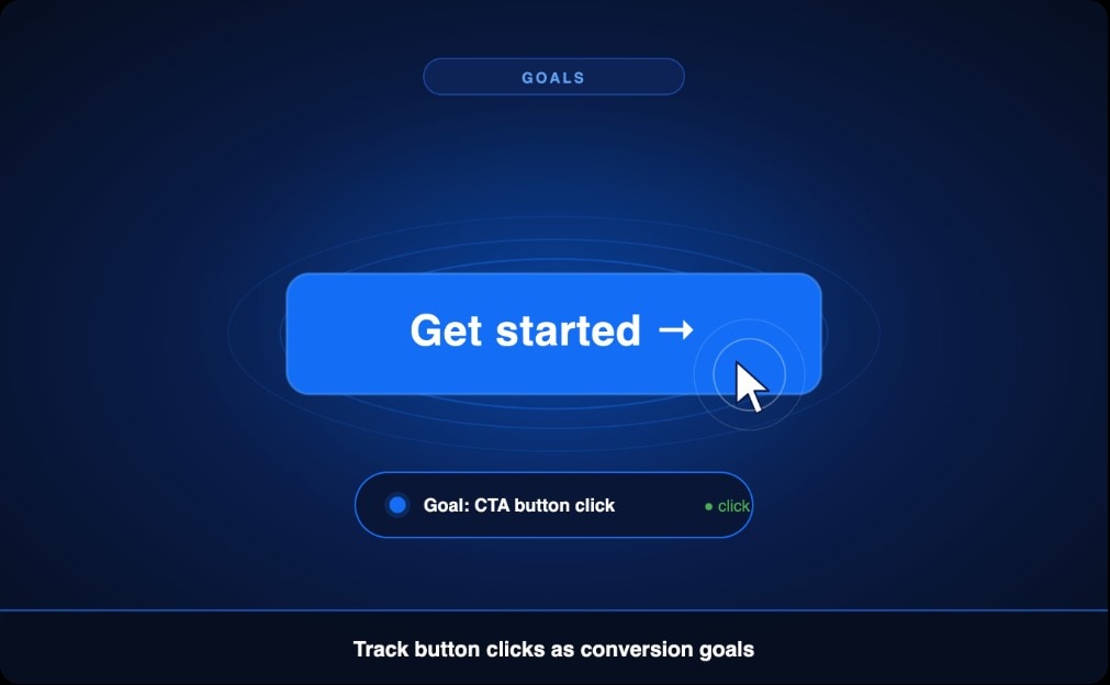 Create a click goal