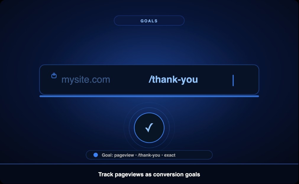 Create a page view goal