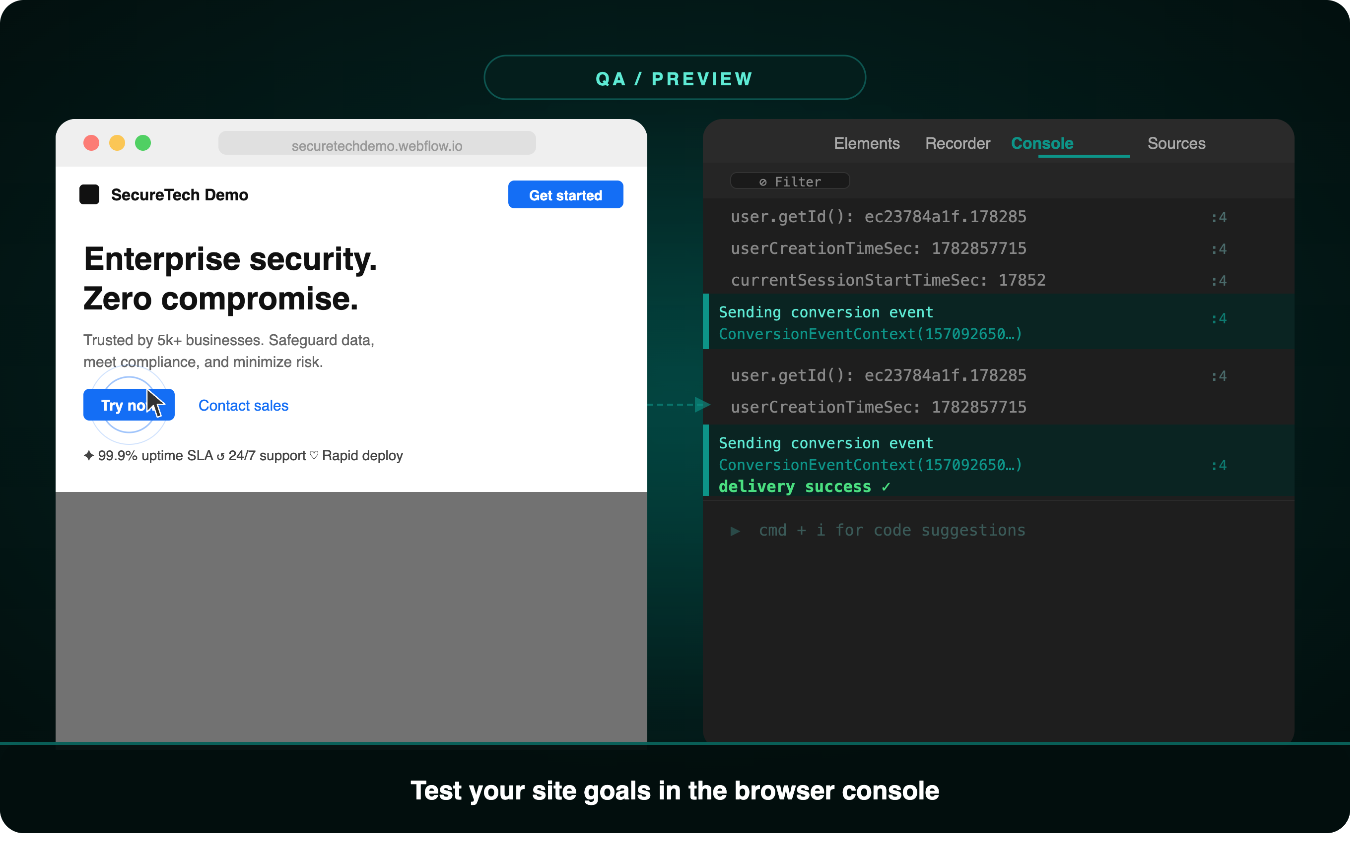 Test site goals